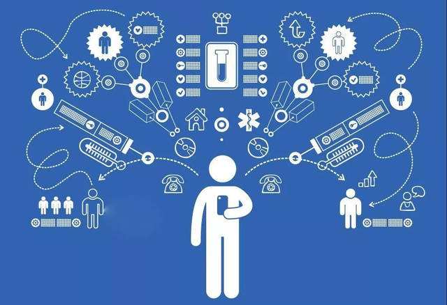 信息時代下網(wǎng)絡(luò)營銷的優(yōu)勢探析